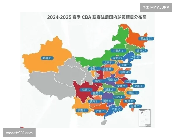 CBA联赛00后球员占比达58% 年轻化趋势加速竞争格局演变